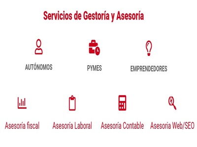 Servicios que presta la empresa Factucontrol